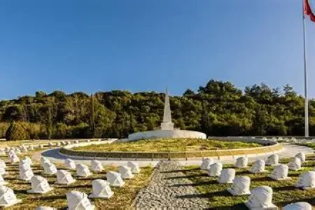 Turkey Discovery & Anzac Day